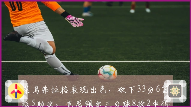 菜鸟弗拉格表现出色，砍下33分6篮板5助攻，克尼佩尔三分球8投2中得10分，费尔斯贡献36分6助攻