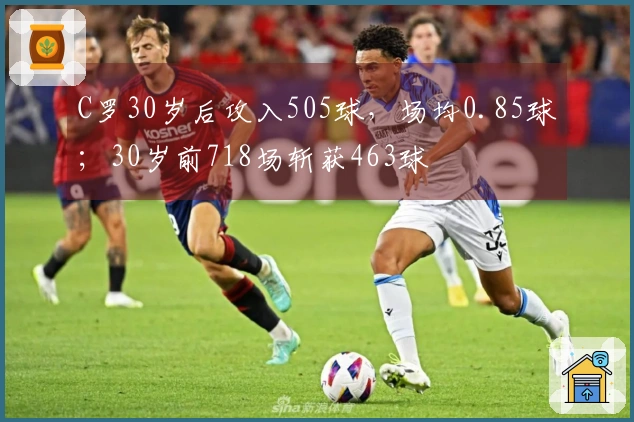 C罗30岁后攻入505球，场均0.85球；30岁前718场斩获463球